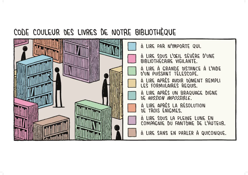 Planche code de couleurs